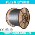 Alumoweld Aluminum-Clad Steel Wire Strand for Antenna ASTM